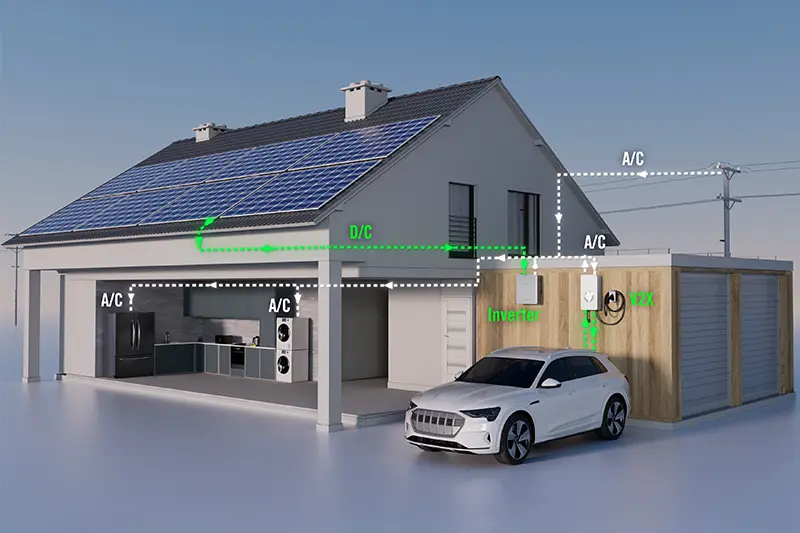Mga Bentahe ng Single-Phase Hybrid Inverters